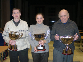 ��������, �������