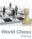 WorldChessRating