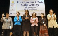 Women's European Club Cup