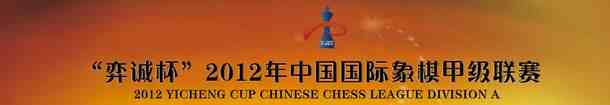 China 2012